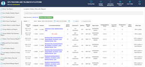 4G GPS Tracker Năng Lượng Mặt Trời Định Vị Thiết Bị Theo Dõi Cho Container GPS Thiết Bị Theo Dõi Năng Lượng Mặt Trời Powered Cho Xe Đạp - Product Image 6