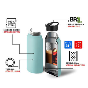 Bouteille isotherme sous vide à Double paroi, en acier inoxydable, avec infuseur, Logo du client, 32/40oz, 18oz, 32oz - Product Image 3