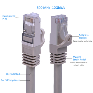 สายอีเธอร์เน็ต Cat6A STP สีเทา พร้อมส่ง 8 แกนทองแดงแท้ 100% ความเร็ว 10Gbps ป้องกันสัญญาณรบกวน RJ45 รุ่น Cat6AGR002 ได้รับมาตรฐาน REACH และ RoHS - Product Image 3