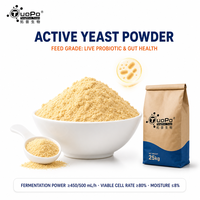 Vente en gros d'usine de poudre de levure inactive de haute qualité, source de protéines, pour améliorer la valeur nutritionnelle des aliments pour animaux