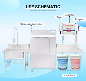 Pompe doseuse automatique pour lave-vaisselle à capot, <span class=keywords><strong>distributeur</strong></span> de produits chimiques pour lave-vaisselle commercial - Product Image 3