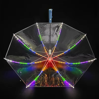 LS Lampe de poche imprimée éclairage led dôme à bulles lumière led transparente parapluie décoratif
