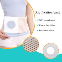 YR-511-1 Ceinture de Soutien Élastique Réglable Enveloppante pour Stomie, Hommes et Femmes, Soin de la Stomie, Prévention de l'Hernie, Sac de Colostomie - Vente en Gros