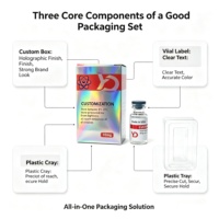 Juego de Etiquetas de Papel para Viales de Péptidos de Alta Calidad, Diseño Personalizado, Embalaje Plegable para Péptidos, Etiqueta para Viales de 3 ml y 10 ml con Bandeja de Plástico