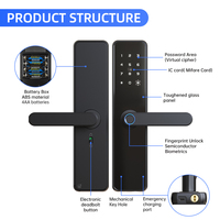 Lcostar Sécurité Étanche Bas Prix À Distance D'empreintes Digitales Clavier Numérique Code Smart Lock Porte Blanc avec Nfc/bluetooth