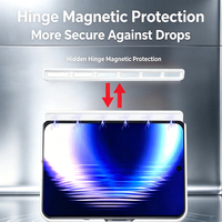 Anti-kras rimpelstructuur ingebouwde magnetische ring dubbele scharnierbescherming volledige bescherming valbestendige hoes voor Huawei Pura X Max