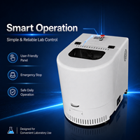 TENCAN XQM-2A – Mélangeur planétaire de laboratoire compact, haute vitesse, faible bruit, 0,4L/1L, brevets multiples, vente directe usine, plus sûr et économe en énergie