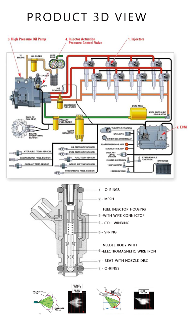 Lot De 4 Injecteurs De Carburant IWP196 036906031AH 805009523201