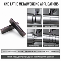 MGMN200-G Indexierbare Hartmetall-Einsätze für 2 mm Abstechungen und Nutenbearbeitung auf CNC-Drehmaschinen