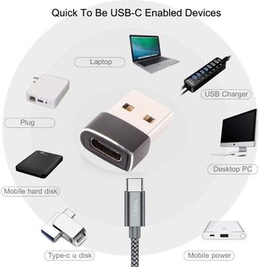 Aomago Mini <strong>OTG</strong> <strong>Adaptor</strong> Type C to USB a Connector USB C Female to USB Male Adapter Brand New for Mobile Phone Use - Product Image 6