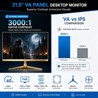 Monitor de Computadora FHD de 21.5 Pulgadas, Panel VA, 1080P, 60Hz, HDMI, VGA, DP, VESA, Soporte de Metal, Oficina, Hogar, Negocios, Suministro al por Mayor, Fábrica OEM