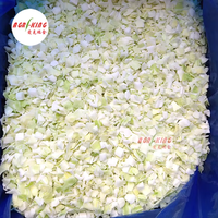 Repollo Cortado Congelado IQF, Certificado BRC, HACCP, GAP y Kosher, en Forma de Cubos, Grado A, Empaque a Granel de 10 kg, Cultivo al Aire Libre