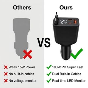2025 hot sale 4-in-1 led digital display car phone <b>charger</b> fast charging retractable 2 <b>cables</b> adapter <b>type</b>-<b>c</b> pd charging otp ovp - Product Image 5