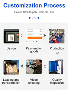 Bolso Cruzado Pequeño Personalizado para Hombre, Bandolera Cuadrada Pequeña, Riñonera Deportiva, Bolso de Hombro Lateral para Hombre - Product Image 6