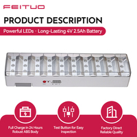 Luminaire LED rechargeable pour sortie de secours, design linéaire et compact, double luminosité, fonction de test, idéal pour couloir