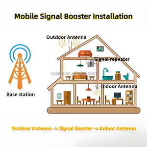 <span class=keywords><strong>Amplificateur</strong></span> de signal de téléphone portable 3G/4G/5G pour tous les opérateurs USA Canada <span class=keywords><strong>Bandes</strong></span> <span class=keywords><strong>GSM</strong></span> 2/4/<span class=keywords><strong>5</strong></span>/12/13/17/25/66 - Product Image 3