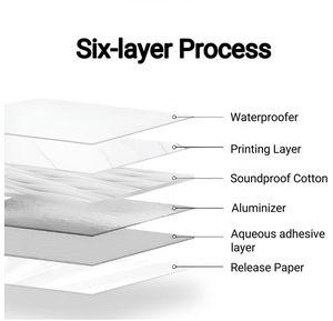 Whosale Design moderno Stick facile Stick inodore mattonelle Deco adesivo splashback <span class=keywords><strong>per</strong></span> la <span class=keywords><strong>cucina</strong></span> pareti bagno impermeabile - Product Image 6