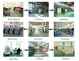 משרד קטן 8 x1 8 x2 8 x3 40 x20 n35 n38 n42 n45 n45 n45 n50 n52 n52 n45 <span class=keywords><strong>n48</strong></span> n52 n52 n45 <span class=keywords><strong>n48</strong></span> n50 n52 n52 n45 <span class=keywords><strong>n48</strong></span> n50 n52 n52 n38 n42 n45 n45 <span class=keywords><strong>n48</strong></span> n50 n52 n38 n38 n42 n45 n45 n42 n45 n45 <span class=keywords><strong>n48</strong></span> n50 n52 n38 n42 n45 n45 <span class=keywords><strong>n48</strong></span> n50 n52 n52 n45 n50 - Product Image 4