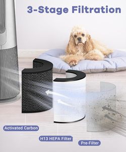 <span class=keywords><strong>Filtre</strong></span> de remplacement personnalisé U9CV2B True <span class=keywords><strong>HEPA</strong></span> H13 à haute efficacité 0,3 µm avec cartouche de <span class=keywords><strong>charbon</strong></span> <span class=keywords><strong>actif</strong></span> pour purificateur d'air PuriCare AeroTower - Product Image 6