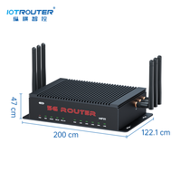 Router Industrial 5G 4G LTE OpenWRT WiFi6 con Ranura para Tarjeta SIM, MQTT, TCP, IP, UDP