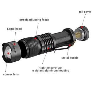 Mini linterna UV de bolsillo con zoom, antorcha ultravioleta, 365nm, luz negra, dinero, comprobación de orina <span class=keywords><strong>para</strong></span> mascotas, uso Industrial, batería AA - Product Image 2