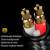 Câble audio Hi-Fi OFC 6,5 mm vers double XLR mâle/femelle avec gaine en PVC pour amplificateur de puissance, haut-parleur, lecteur CD