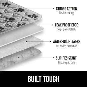 Almohadillas reutilizables para entrenamiento de cachorros, populares y lavables, impermeables, para mascotas - Product Image 2