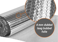 Matériau d'isolation de toiture en mousse thermorésistante avec revêtement en aluminium, design moderne, écologique, pour les toitures de bâtiments métalliques et d'entrepôts