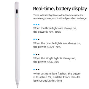 ปากกาสไตลัสสำหรับ iPad 2018-2025 แบบแอคทีฟคาปาซิทีฟ ชาร์จเร็ว 30 นาที ป้องกันการสัมผัสโดยฝ่ามือ รองรับการเอียง หัวปากกาเปลี่ยนได้ - Product Image 3