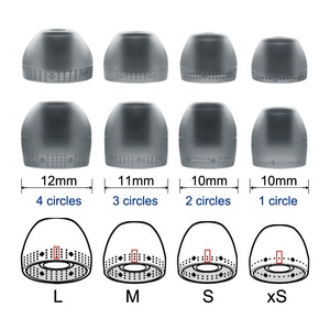 Embouts d'oreille étendus pour écouteurs Sony MDR-XB510AS MDR-XB50BS MDR-AS600BT <span class=keywords><strong>WF</strong></span>-<span class=keywords><strong>1000XM3</strong></span> WI-1000XM2, embouts d'oreille en silicone, housse pour embouts d'oreille - Product Image 1