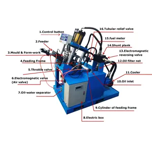 Patent ofis zımba sanayi elyaf yapma makinesi ve elyaf üretim makinesi