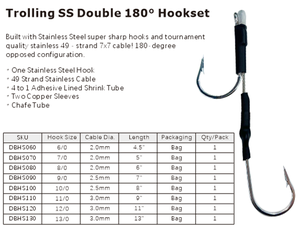 <strong>Double</strong> <strong>Hook</strong> Rig for Trolling and Chunking Saltwater <strong>Double</strong> Trolling Lure <strong>Hooks</strong> Big Game Forged Stainless Steel <strong>Double</strong> <strong>Hooks</strong> - Product Image 4