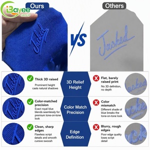 Wash Resistant & No Peeling High Quality Customized 3D Silicone Heat Transfer Patch Printing Silicone Patches for Clothing - Product Image 2