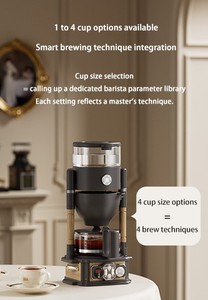 WING KWONG Factory Home Electric Drip <strong>Coffee</strong> <strong>Makers</strong> Automatic <strong>Coffee</strong> Machine Espresso Machine Tea <strong>Maker</strong> with Glass Pot - Product Image 2