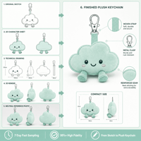 Jouet en peluche personnalisé OEM ODM, animal en peluche, porte-clés, mascotte, poupée respiratoire pour la promotion de campagnes de bien-être respiratoire
