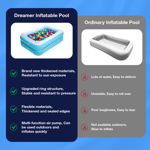 Đầy Đủ Kích Thước Xách Tay Hồ Bơi Biểu Tượng Tùy Chỉnh Mô Hình Nhà Ngoài Trời Mái Chèo Hồ Bơi Nhà Máy Trực Tiếp Cung Cấp PVC Hồ Bơi Bơm Hơi - Product Image 4