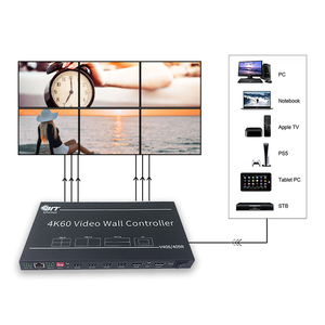 ตัวควบคุมวิดีโอวอลล์ 4K 60Hz 3x3 ช่องสัญญาณ <span class=keywords><strong>HDMI</strong></span> 9 ช่อง พร้อมฟังก์ชันการหมุน สำหรับจอแสดงผลโฆษณาและกล้องวงจรปิด - Product Image 5