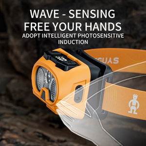 2025 New 600LM Rechargeable LED IPX6 Waterproof <strong>Headlamp</strong> Adjustable Hiking Headlight With 8 Modes &amp; Motion Sensor - Product Image 6