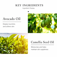 Loción Corporal Natural de Aguacate Orgánico Ecológica, Tratamiento Hidratante Intenso, Repara la Piel Áspera y Escamosa, Ligera y de Rápida Absorción