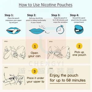 Tự Động 0.3G 0.5G 0.8G Vải Không Dệt Giấy Lọc Nicotin Thuốc Lá Pouch Bột Nhai Snus Làm Máy - Product Image 5