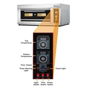 <span class=keywords><strong>Four</strong></span> à <span class=keywords><strong>pizza</strong></span> électrique professionnel, équipement de boulangerie pour pain et <span class=keywords><strong>pizza</strong></span>, fours industriels pour pizzas - Product Image 5