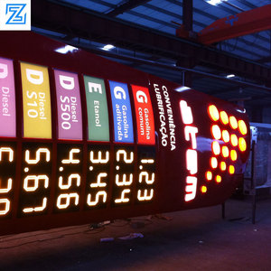 Totem Segnaletico Autoportante per Supermercati e Centri Commerciali, Insegna Direzionale con Messaggi Guida - Product Image 1