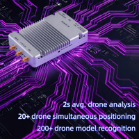 Modul Anti-Drone Portabel 60g DJI/Autel/DIY FPV Remote Control Sistem Pertahanan UAV Fleksibel Hemat Daya Deteksi RF Drone