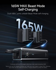 <strong>CUKTECH</strong> 15 Ultra 20000mAh 140W Laptop Charger 3-Port USB C Charger PD3.1 Fast Charging Battery Pack Smart Power Banks Station - Product Image 6