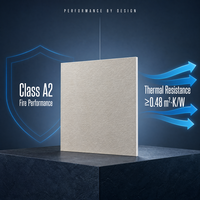Plaques de plafond acoustiques en fibre de verre classe A2 pour systèmes de plafonds suspendus de bureaux, écoles et hôtels