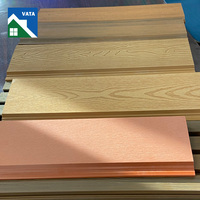 Panneau de revêtement mural en composite bois-plastique imperméable pour l'extérieur-Façade durable à faible entretien pour l'extérieur