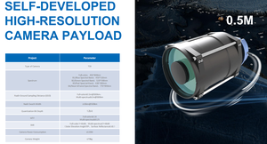 ออกแบบและจัดส่งดาวเทียมตรวจวัดระยะไกลความละเอียดสูงทางดิจิทัลเพื่อการส่งสัญญาณข้อมูลระหว่างการบินและการใช้งานเชิงพาณิชย์ - Product Image 4