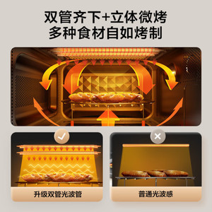 เตาอบไมโครเวฟแบบพาความร้อน Midea ขนาด 20 ลิตร ควบคุมด้วยระบบสัมผัส พร้อมฟังก์ชั่นนึ่ง ย่าง และอบ ใช้ไฟฟ้า 1000 วัตต์ - Product Image 4