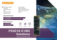 Phison PS5018-E18DI E18DI PCIe Gen 4x4 3D TLC industrial SSD Gen4 Solid State Drive untuk industri