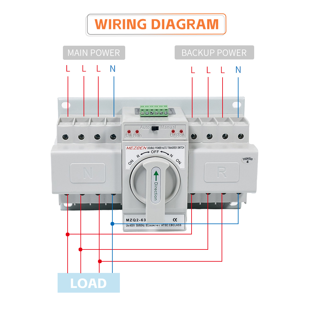 Manueller 4P 63A Umschalter Mit Notstrom-Funktion – Für Generator Und Haus, DIN-Schiene, Flammhemmend, Mit Überlast- Und Kurzschlussschutz